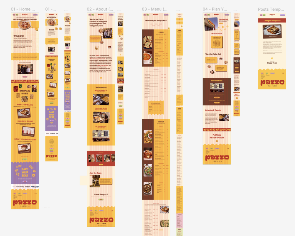 figma wireframes
